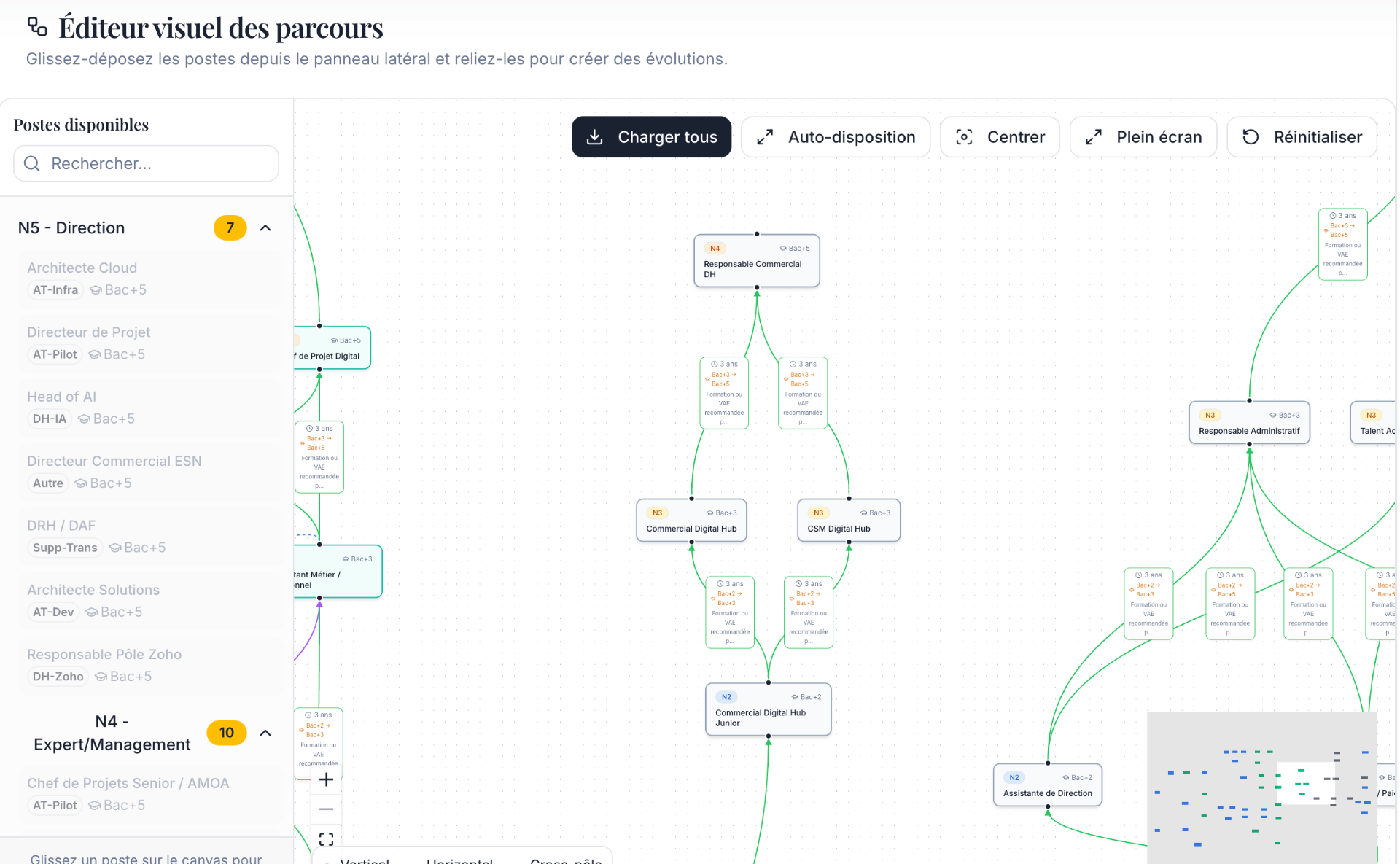 Capture d'écran — Éditeur de workflows métiers