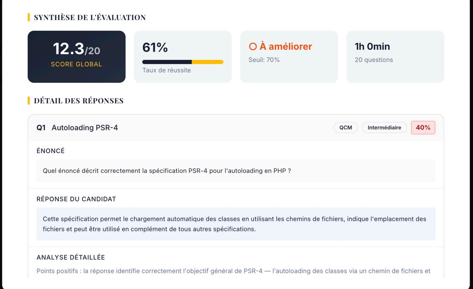 Capture d'écran — Évaluation technique de candidats