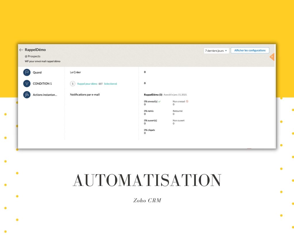 Zoho CRM - Automatisation