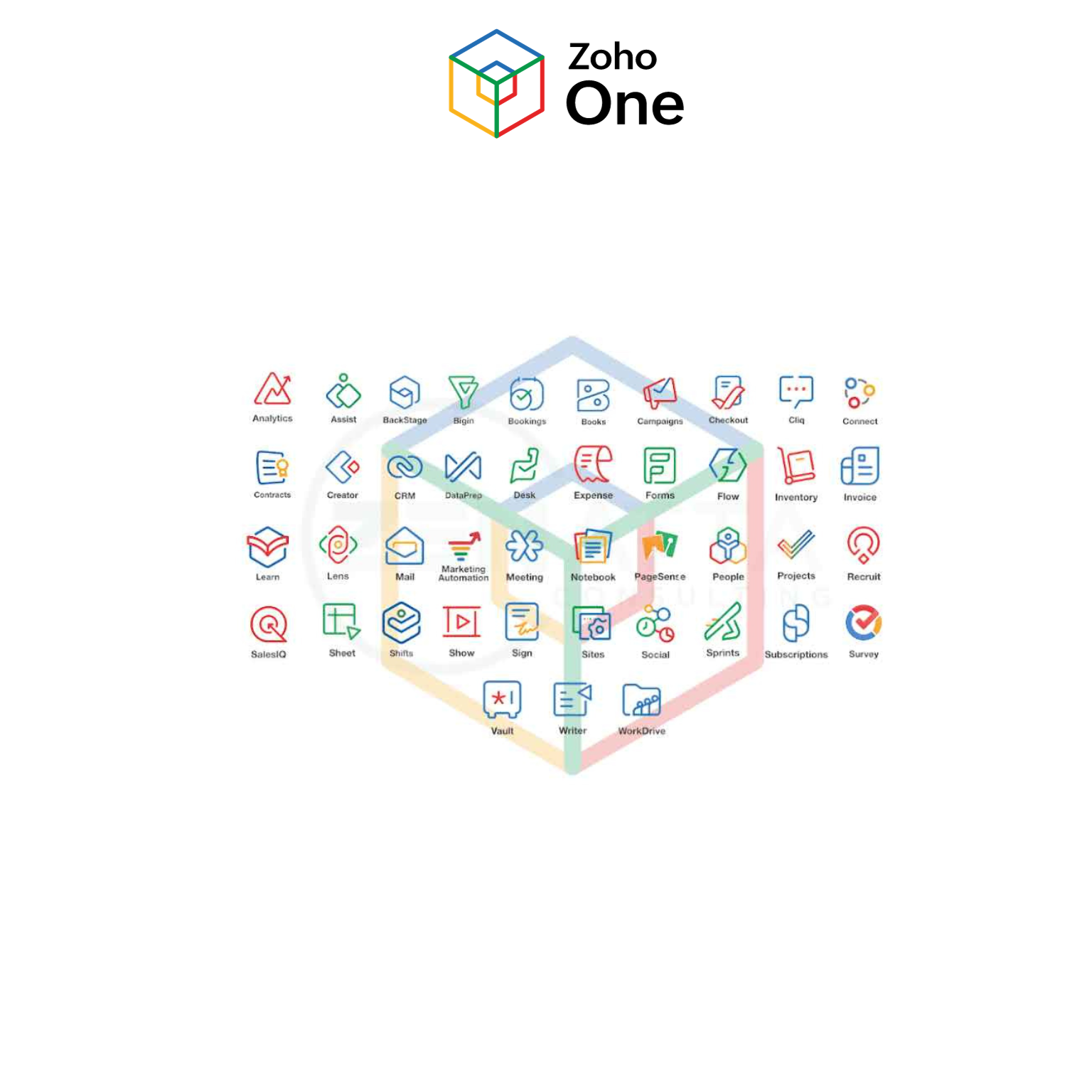 Les 45 applications de Zoho One